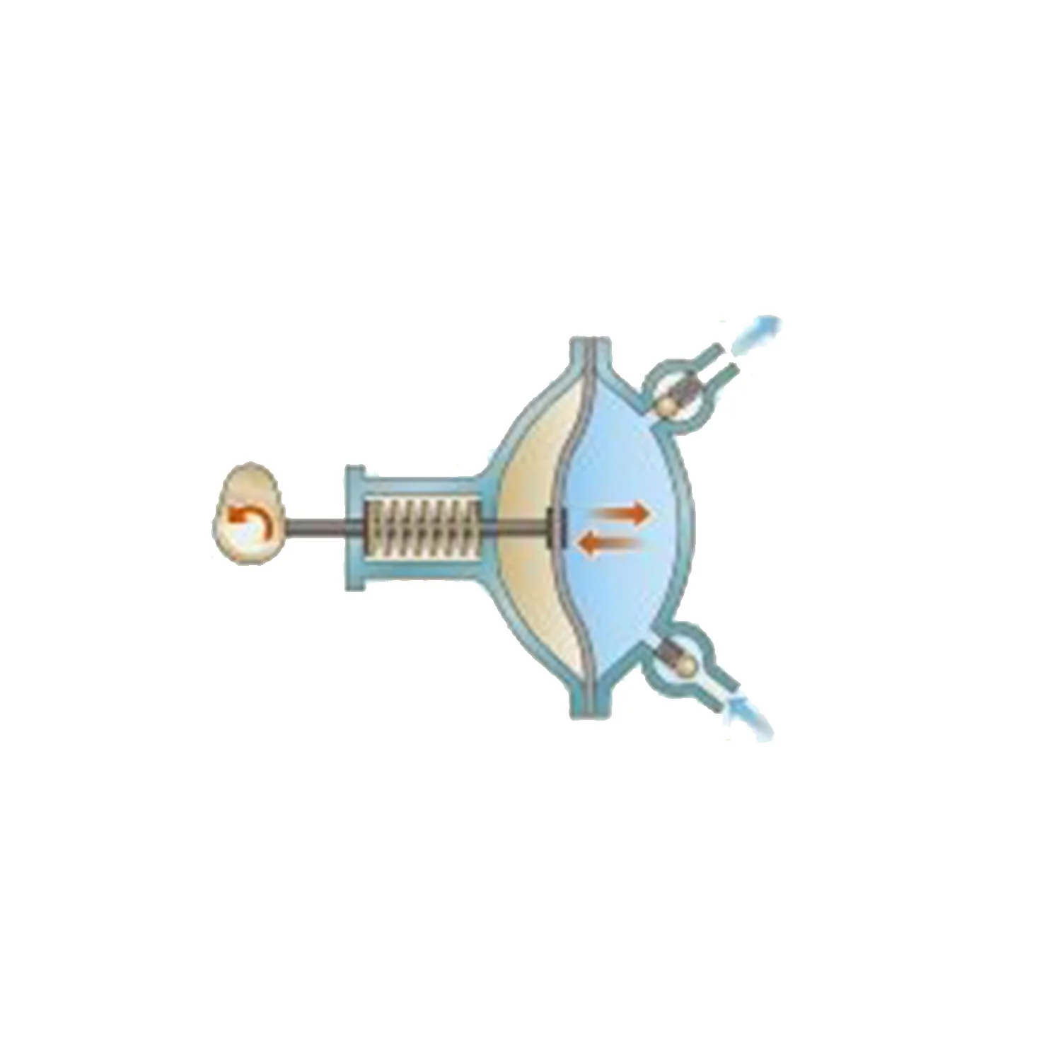 Mini Bomba Gardena Mini Bomba Gardena - Imagen 4